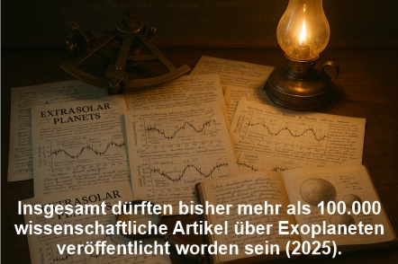 Gesamtzahl aller wissenschaftlicher Artikel über Exoplaneten